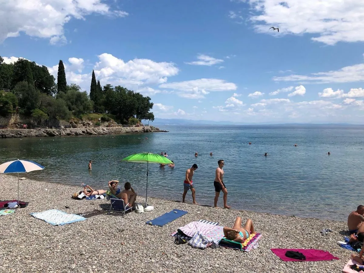 Apartmani Banina