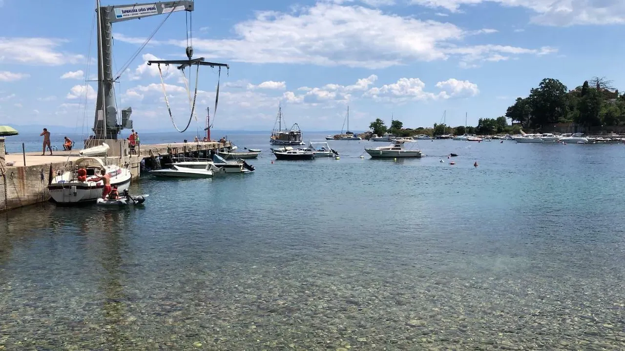 Apartmani Banina
